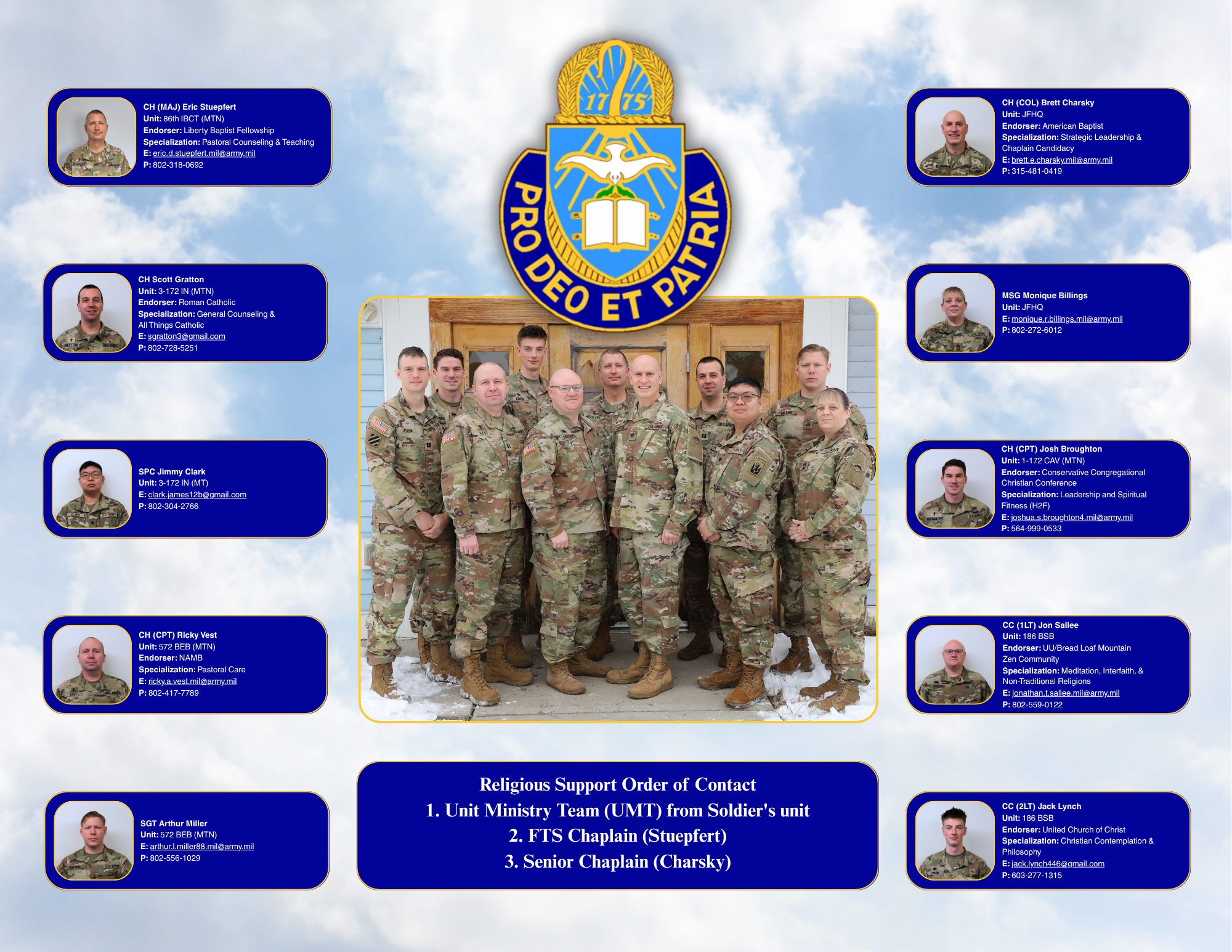 Religious Affairs Chaplains Contact Information